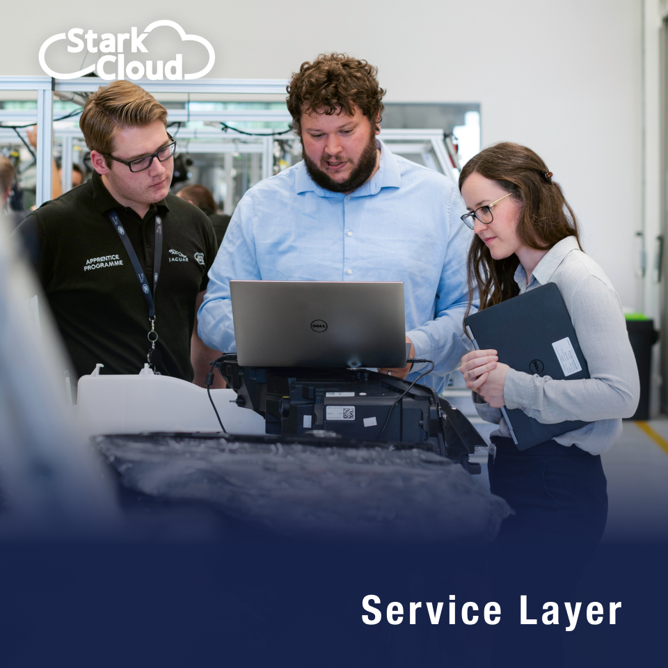 SAP Business One CORE Services